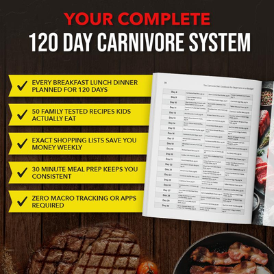 The Carnivore Diet Cookbook — Doctor-Backed, Budget-Friendly, Beginner-Ready